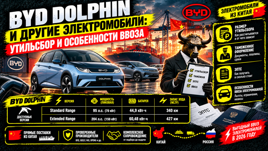 BYD Dolphin и другие электромобили: утильсбор и особенности ввоза